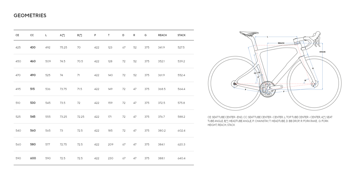 Pinarello X7 Ultegra Di2 Complete Bike